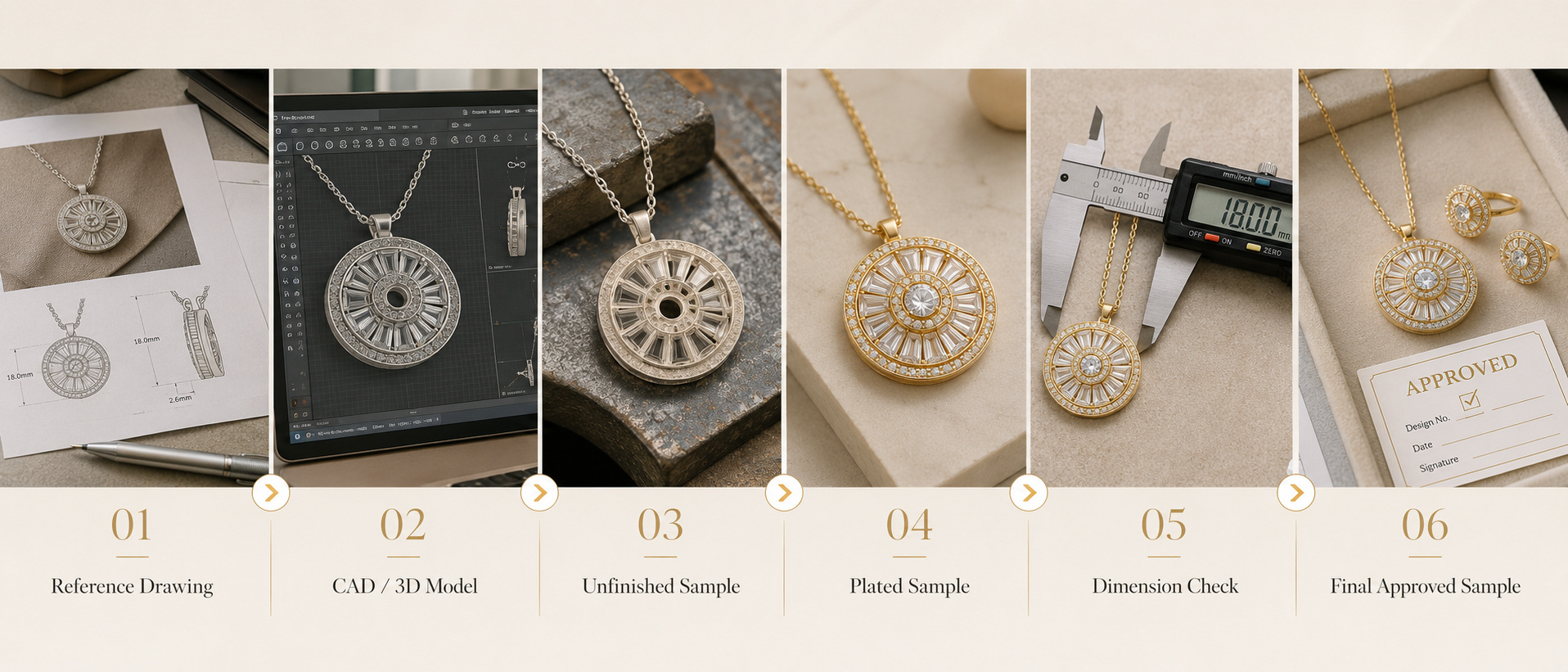 Custom jewelry CAD to approved sample development process