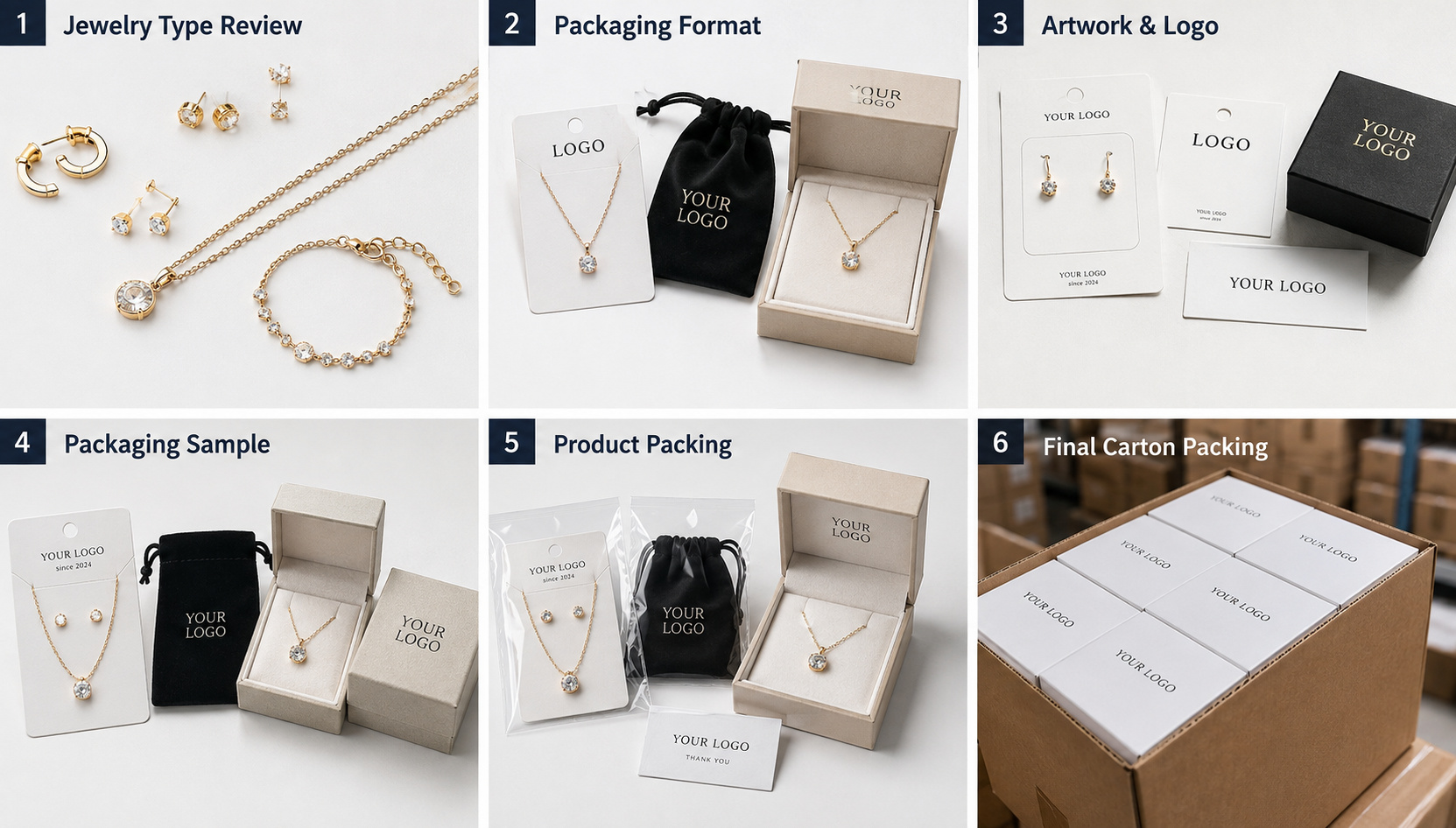 Custom jewelry packaging with branded cards pouches boxes and cartons