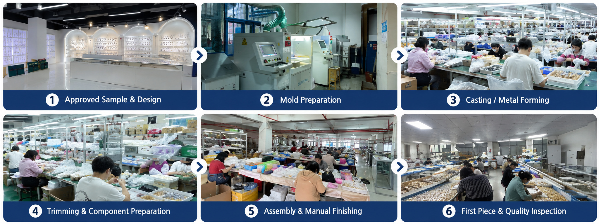 Jewelry casting and metal forming process from approved sample to first piece inspection
