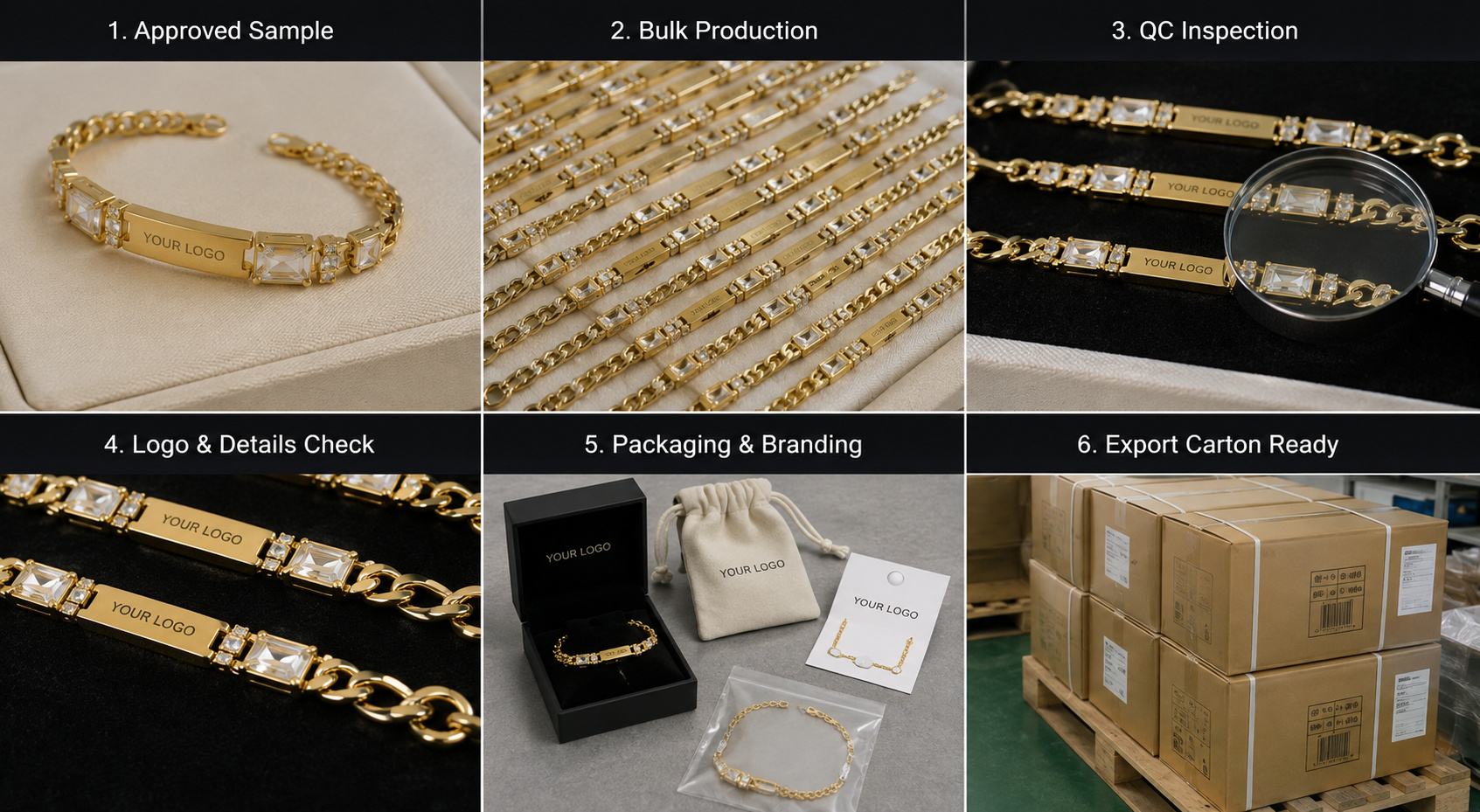 Jewelry sample approval bulk production QC and export packing process