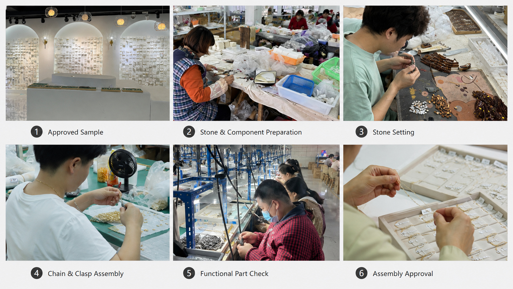 Jewelry stone setting component assembly and functional part inspection process